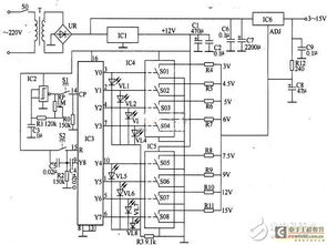 数控直流稳压电源的集成电路设计