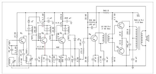 从零入门 不懂模拟电路设计如何完成温度信号采集集成电路设计